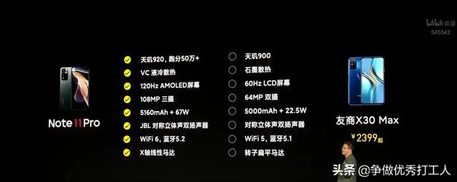 如何看待 10 月 28 日发布的 Redmi  Note  11 系列，有什么亮点和不足？