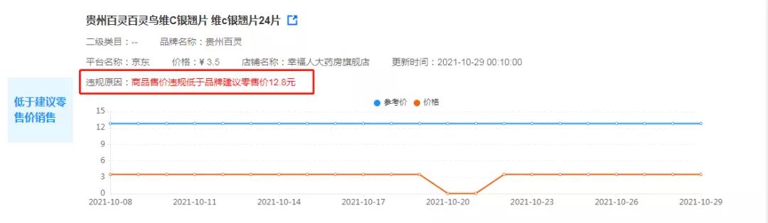 融汇金信与贵州百灵达成深度合作 通过人工智能监测药品价格