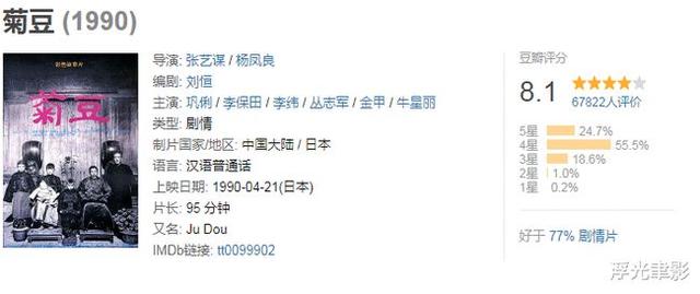 张艺谋的菊豆「巩俐和张艺谋八年没怀上吗」