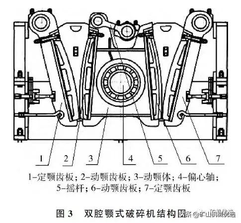 北票复摆式颚式破碎机