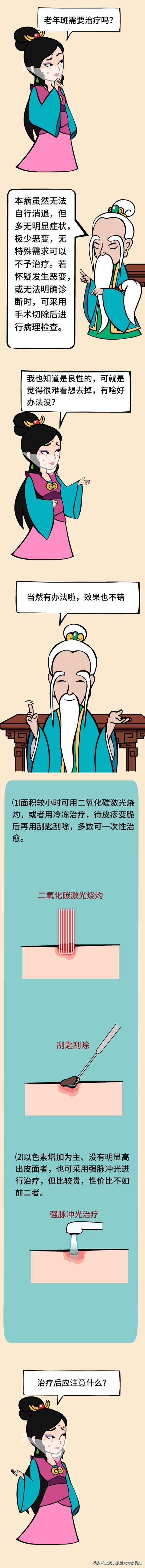 年轻人得脂溢性角化病