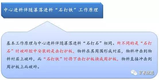 德国bhs制砂机优缺点