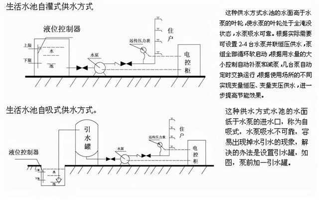 全自动恒压过滤机