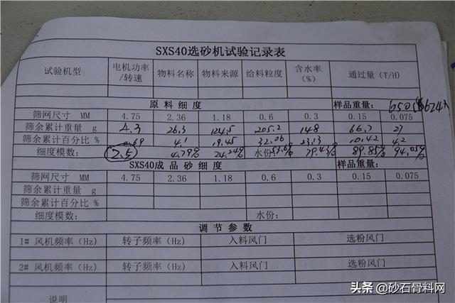 制砂机厂立项报告
