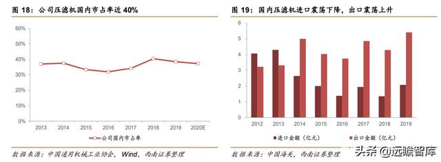 大型二手隔膜过滤机回收