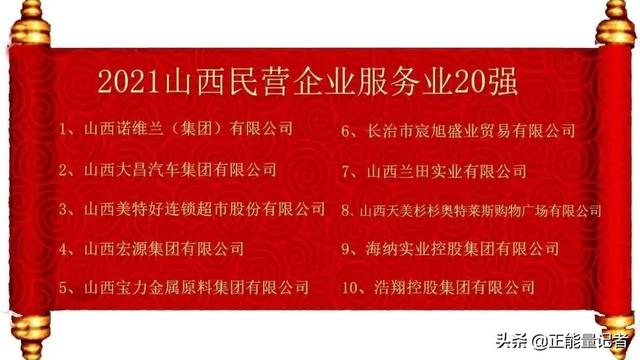 2021年山西省民营企业100强榜单发布