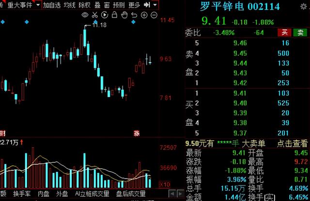 磷化工：再迎新风口！13家业绩高增的磷化工概念股请收好