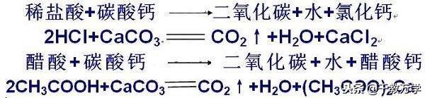 水的性质