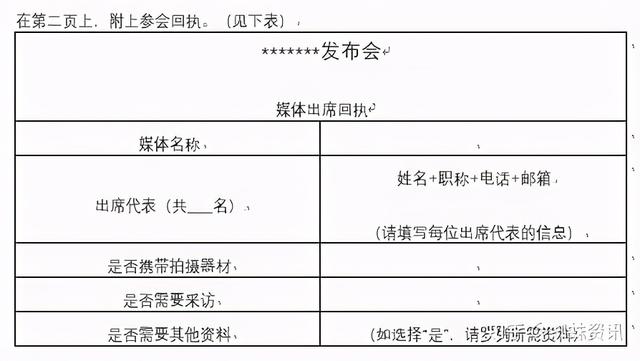 新闻发布会流程