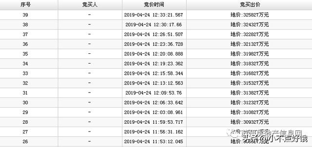 石路国展工程案例