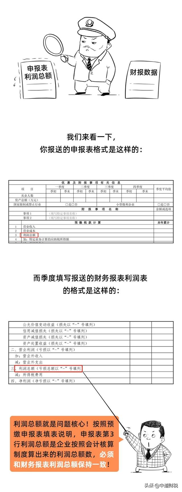紧急通知！11月起，企业所得税预缴千万别这样筹划了