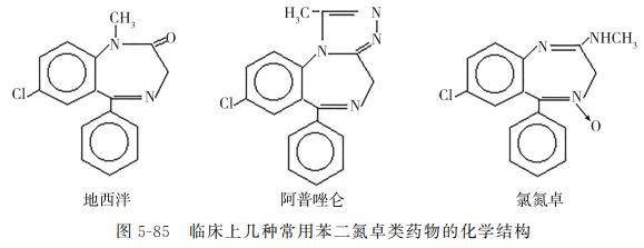 动物源性食品中兽药残留的检测——镇静剂类药物残留4