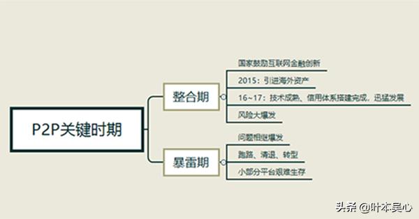 爱钱进借啊怎么是钱站