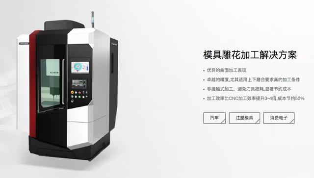 深圳cnc数控机械展
