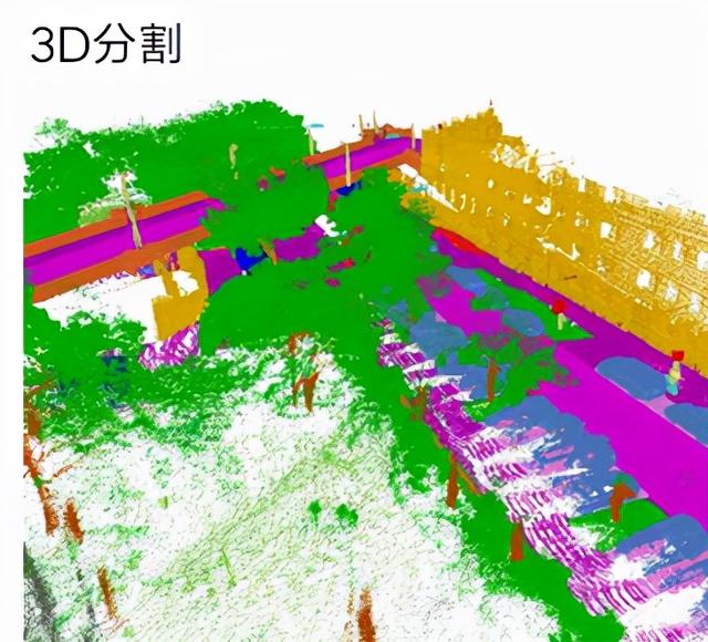 计算机视觉极简综述