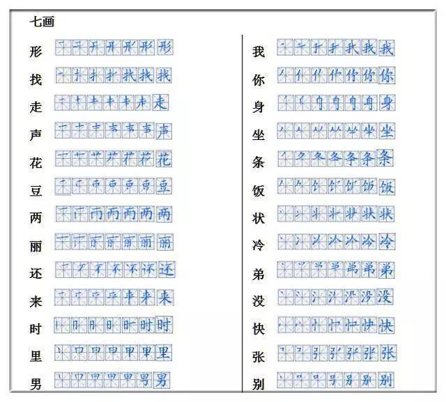加的笔顺