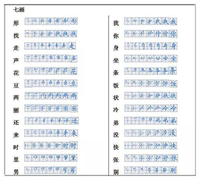 加的笔顺