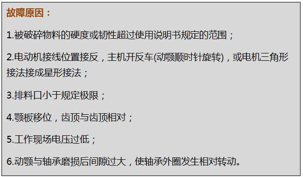 颚式破碎机的结构图