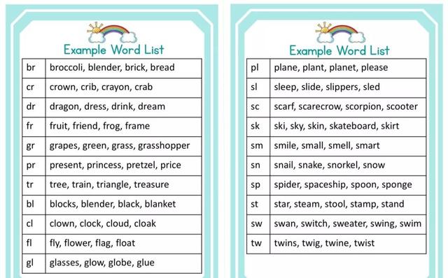 神帮手！趣味自然拼读游戏卡43套，轻松激发孩子拼读乐趣