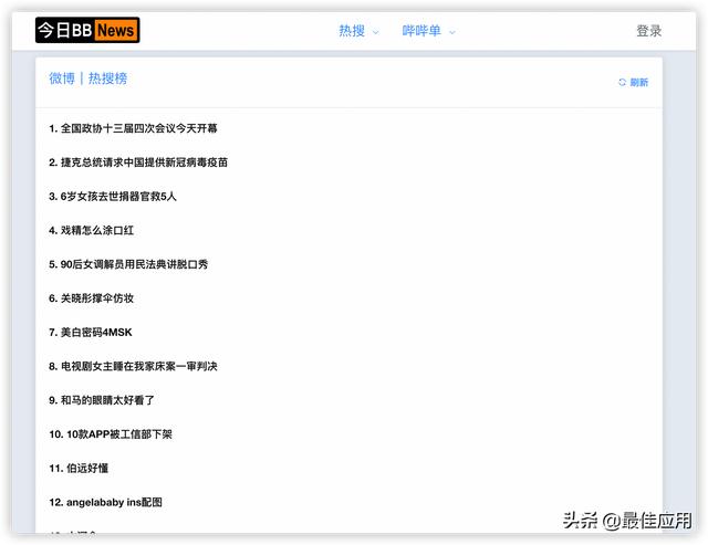 资讯网站