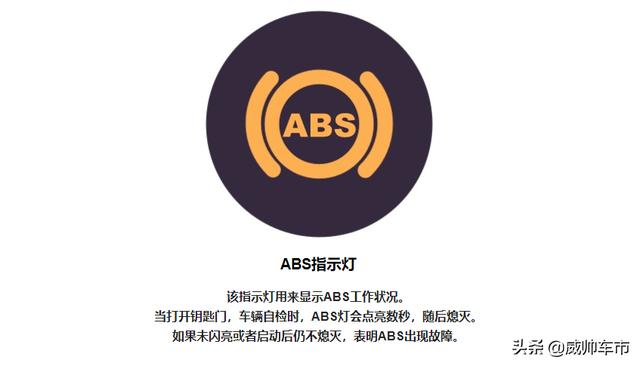 汽车仪表盘是什么意思