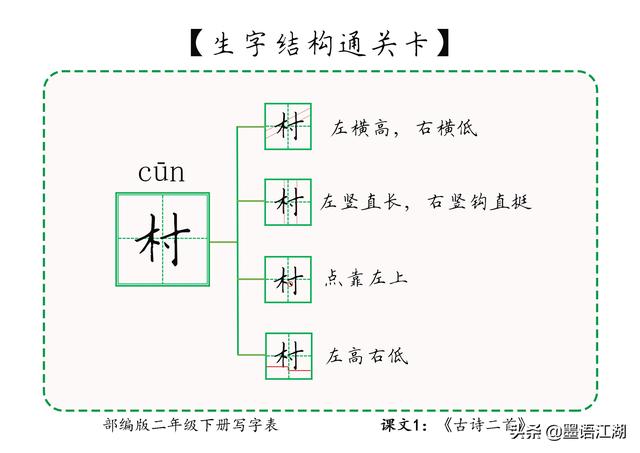 碧空如洗造句