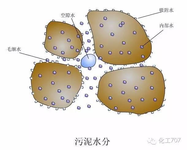 贵州层流式高精过滤机