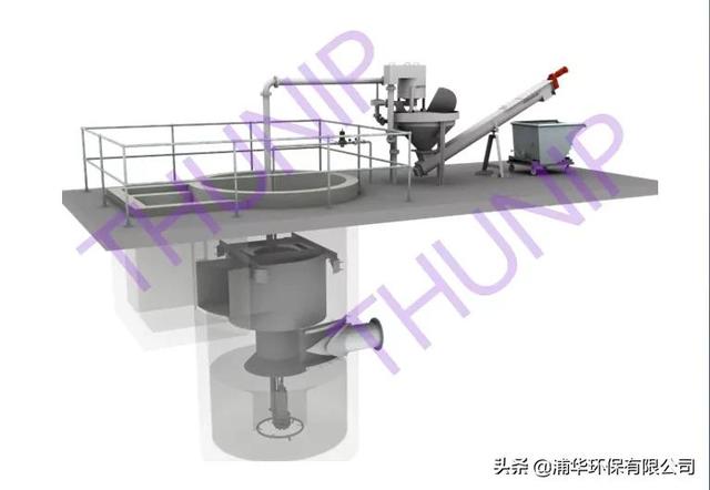 温州链斗式洗砂机