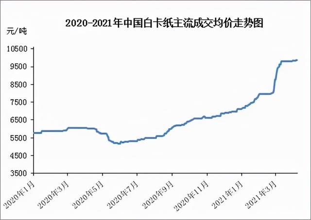 金光纸业