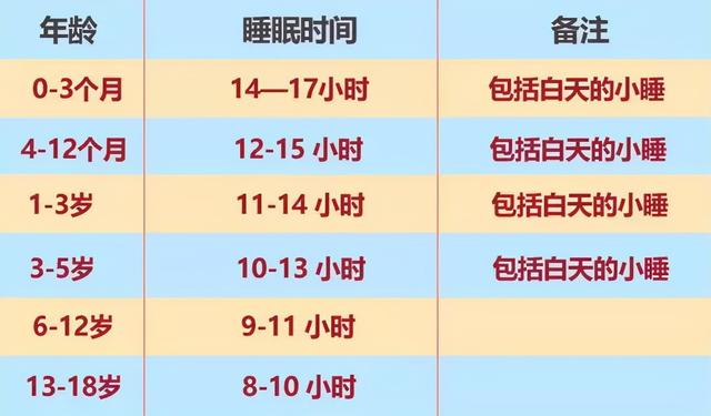为什么婴儿抵抗力不同（为什么宝宝抵抗力差）(3)
