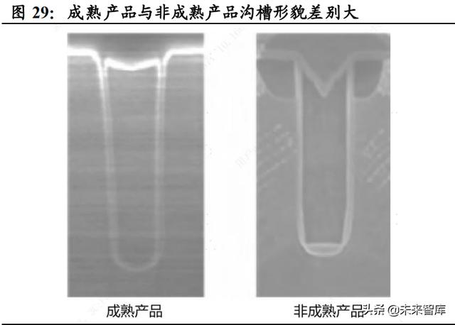 功率半导体行业深度报告：新能源需求引领，行业快速发展