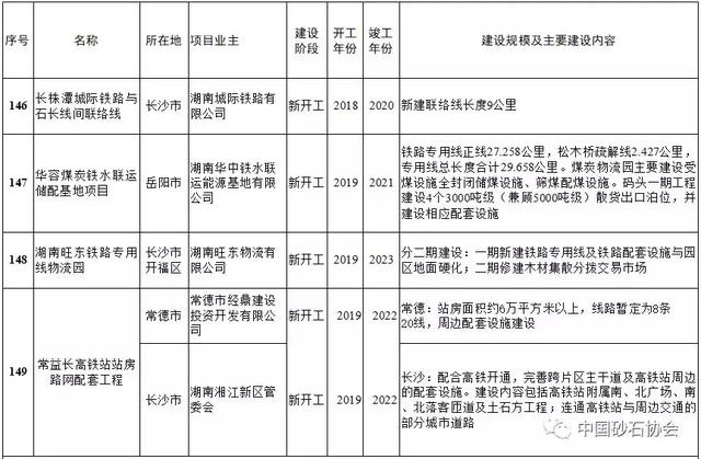 湘西耐用立式破碎机性能可靠