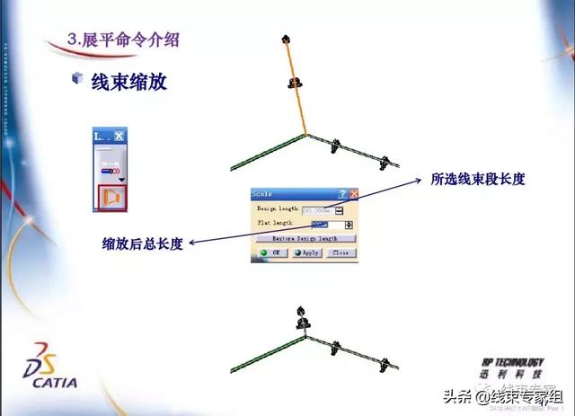 工程图展平为何显示两条线