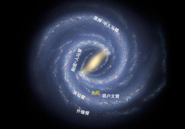 “银心”质量只有银河系的0.0005%，为何却能束缚所有星系？