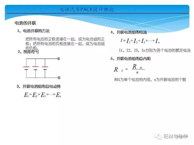 电动汽车pack是什么意思