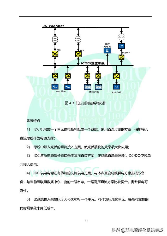 数据中心储能白皮书