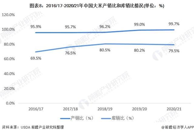 大米加工机械展