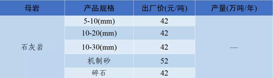 醴陵制砂机生产