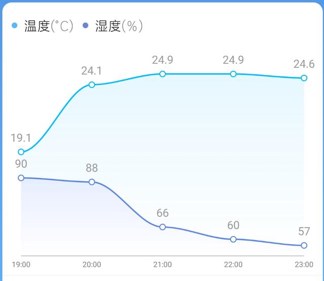 轮式洗砂机出水口用多大的官