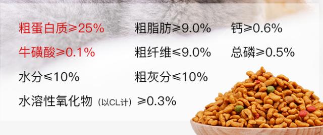 皇誉宠物食品 皇誉宠物食品（皇誉宠物食品上海有限公司与皇家） 动物