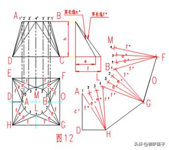 对于不可展曲面工程实践中