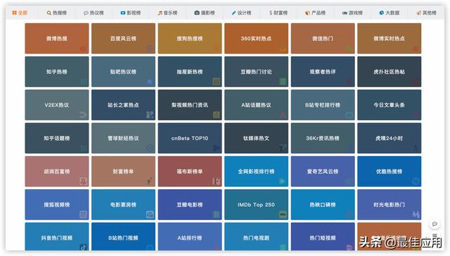 资讯网站