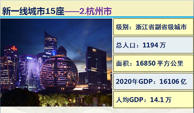 大数据看看中国最新4座一线城市15座新一线城市，到底有多厉害？