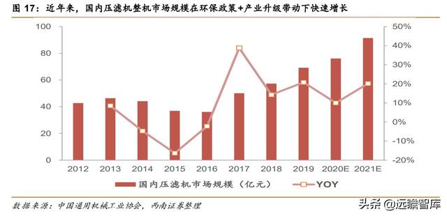 河北压滤机哪里卖
