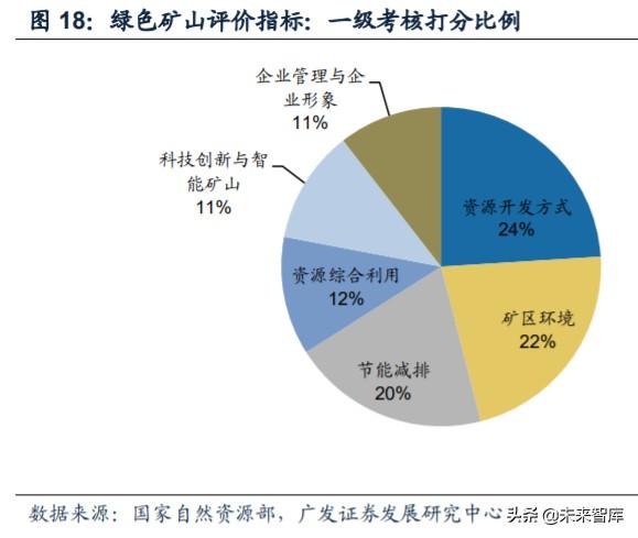 铜陵砂场制砂机制造商