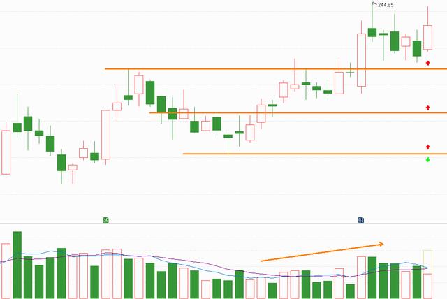 七家风能概念重点企业