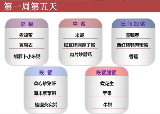 金牌月嫂私藏的42天月子餐大全，详细介绍早中晚餐，要收藏