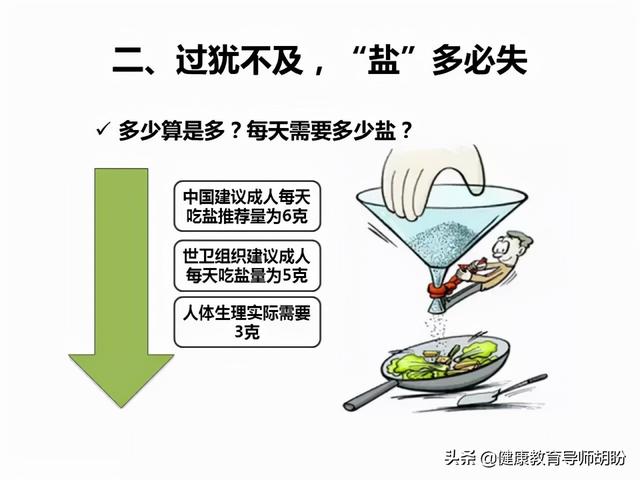 为什么说“盐”多必失？只因这6级健康危害，被你忽视的风险很大