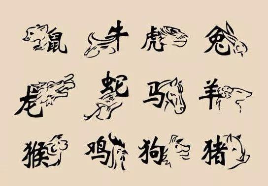 最全历史名人生肖对照表(名人讲解十二生肖的由来的故事)
