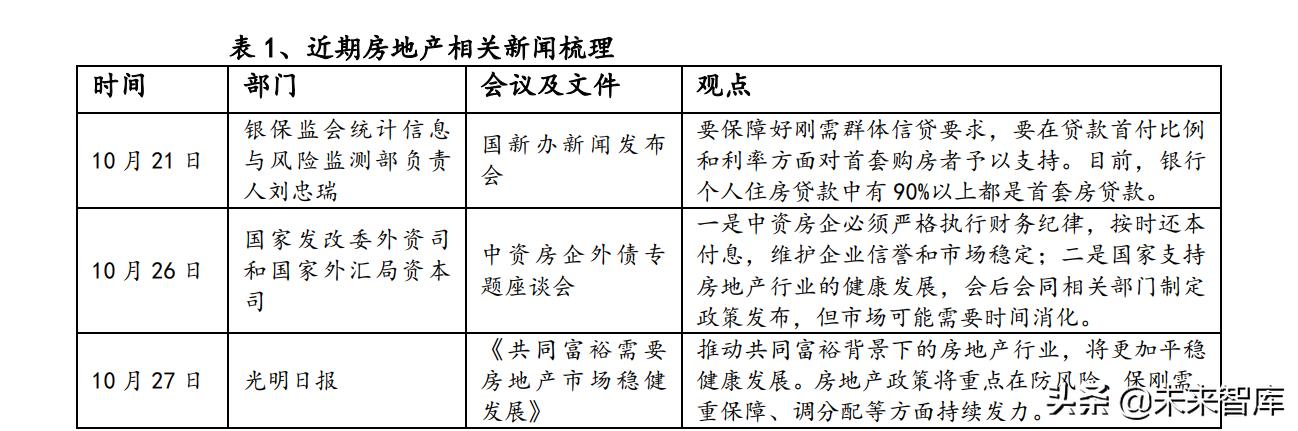 文山石灰石制砂机价格